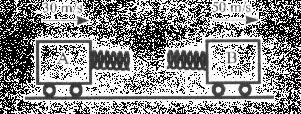 = 80 + 60 ri = 140 km / h Nos dois casos como não há separação entre as partículas após a colisão