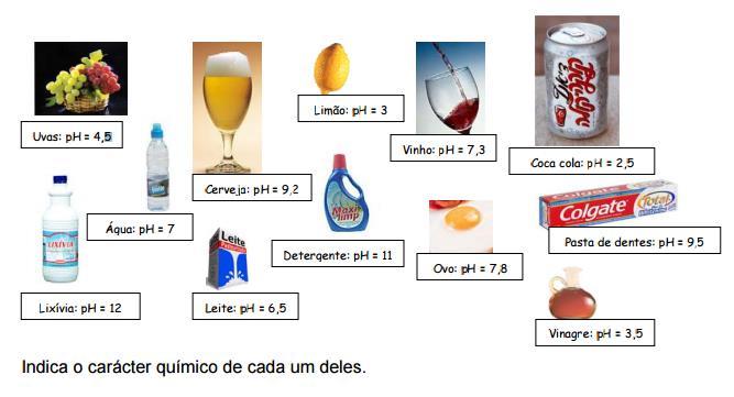 2º trimestre