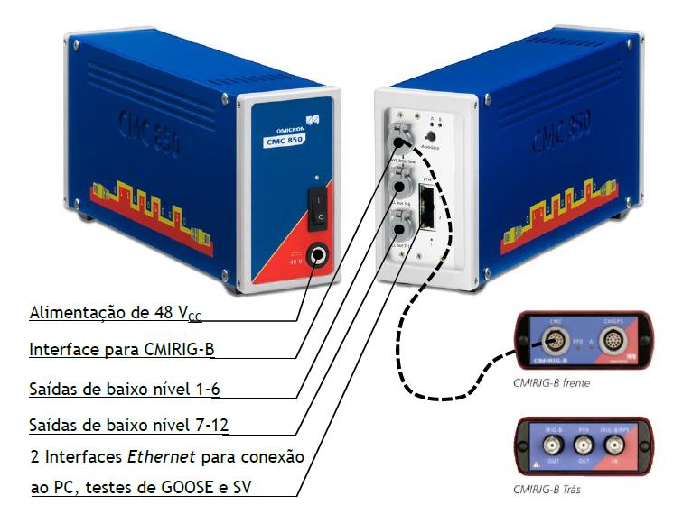 3.9 Ferramentas RTDS Technologies 49 Figura 3.13: Equipamento CMC 850 da OMICRON e caixa de interface CMIRIG-B [2] 3.