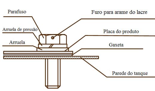 Figura 39 Figura 40 4) Ao instalar o produto em tanques de plástico com espessura das paredes superior a 3 mm, fixe-o com os parafusos autoatarraxantes fornecidos no kit.