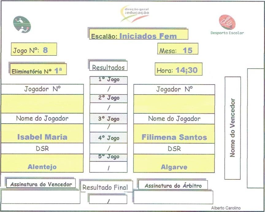 Boletins de Jogo Exemplo de um boletim de jogo entregue ao Árbitro para registar os resultados da partida.