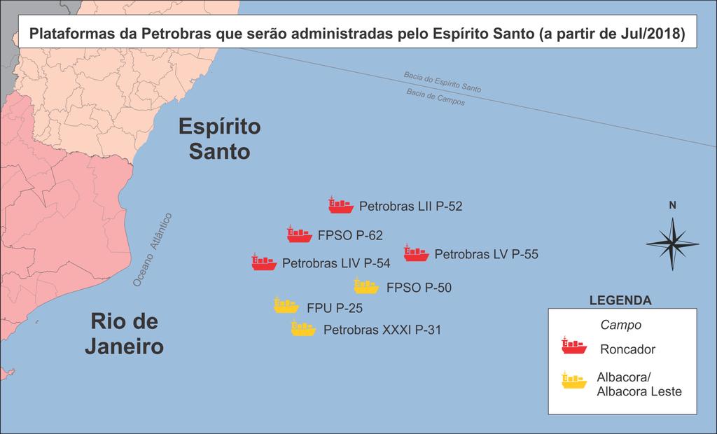 PETROBRAS