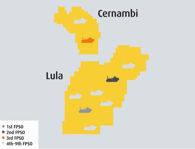 Lula/Cernambi: o maior programa de desenvolvimento dos últimos 30 anos Localização dos FPSO em Lula/Cernambi Capacidade instalada de produção de petróleo (kbopd) 1500 1000 Mais 4 FPSO em Lula e