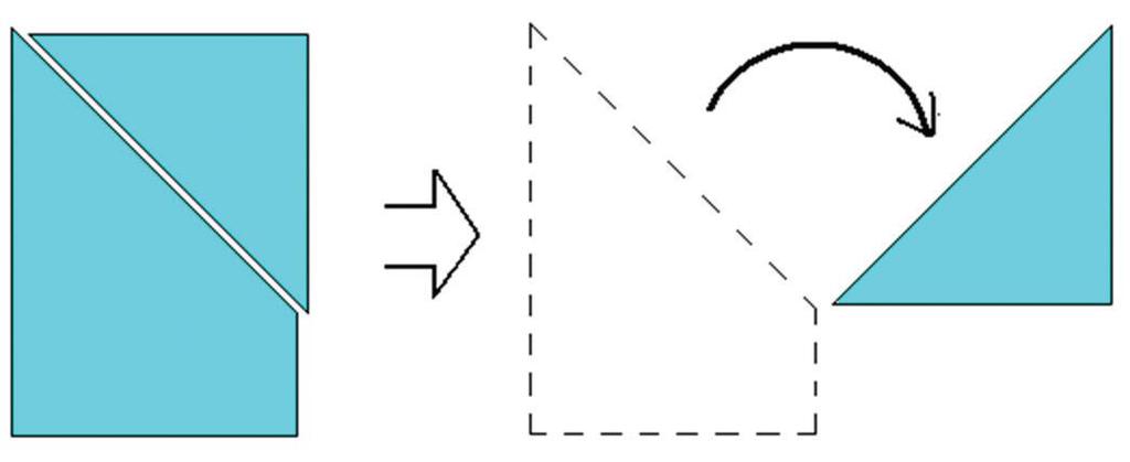 deixando toda a margem superior superposta com a margem lateral esquerda, como é mostrado na figura 1. Deixe bem marcada a dobra feita. 2.
