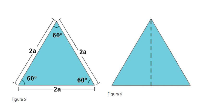 21 Atividade Encontrando os Valores Exatos para as Razões Trigonométricas dos Ângulos de 30º e 60º. 16. Considere o triângulo equilátero da figura 5 e trace uma altura.