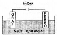 SE18 - Química LQUI6B3 - Eletrólises Questão 1 (Ucs 2016) Centenas de milhares de toneladas de magnésio metálico são produzidas anualmente, em grande parte para a fabricação de ligas leves.