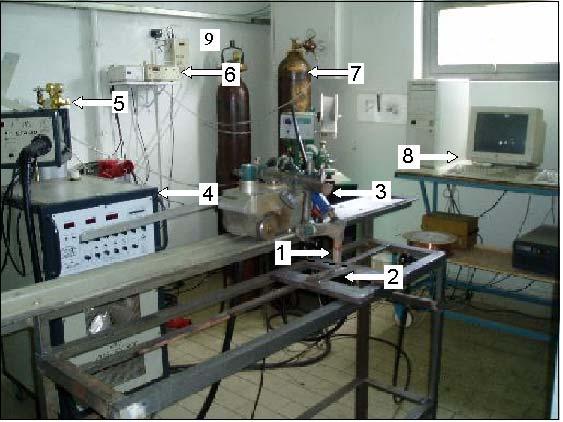 Figura 1: Banco de ensaios utilizado para os experimentos. Tabela 1: Parâmetros de controle do processo e seus níveis.