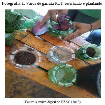 Fonte: Arquivo digital do PZAC (2018). 990 Anais do Congresso Brasileiro de Gestão Ambiental e Sustentabilidade - Vol.