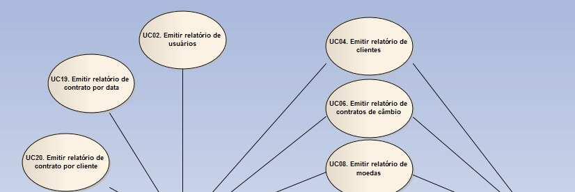 Diagrama