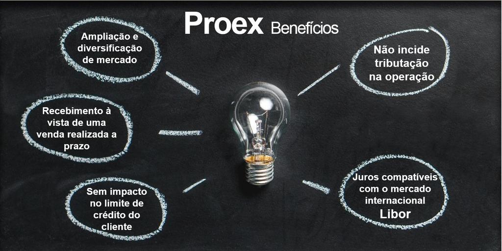 Proex