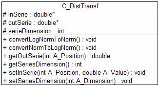 CAPÍTULO 6 MODELAGEM ORIENTADA A OBJETOS 73 6.2.6. Classe C_DistTransf A classe C_DistTransf calcula as transformações de variáveis utilizadas no processo de simulação.
