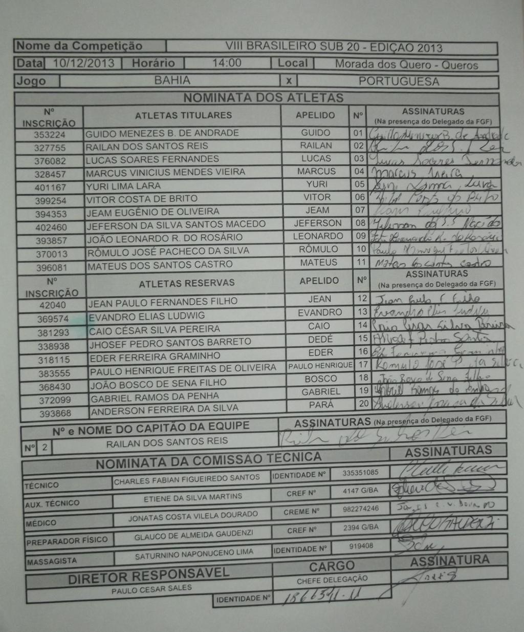 DELETAR O MODELO DE FORMULÁRIO PADRÃO DO CLUBE