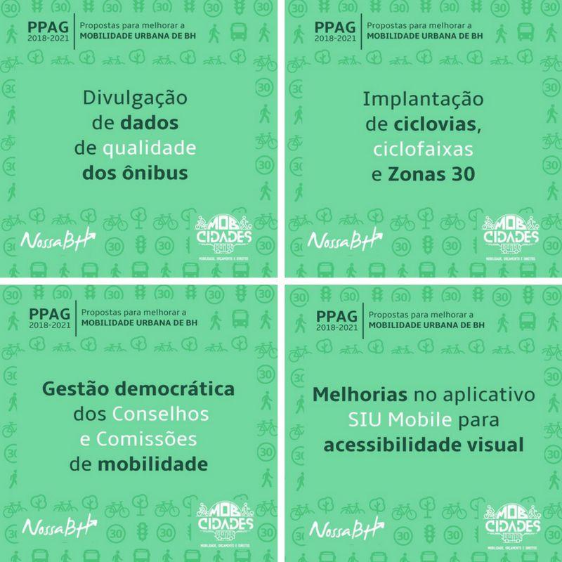 4.3. Mobilização e resultados No dia 18 de outubro de 2017 foi realizada a audiência pública na Câmara Municipal para a apresentação do PPAG 2018-2021 na Área de Resultado Mobilidade Urbana.