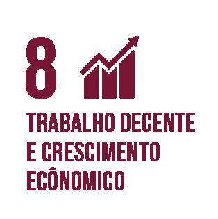 Metas Promover o crescimento econômico sustentado, inclusivo e sustentável, o emprego pleno e produtivo e o trabalho decente para todos 8.