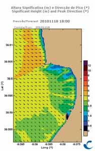 Previsões operacionais das condições de agitação marítima na área ao largo da Nazaré e Peniche ou em domínios mais locais, por exemplo focando a área da praia da Nazaré, são geradas com base nos