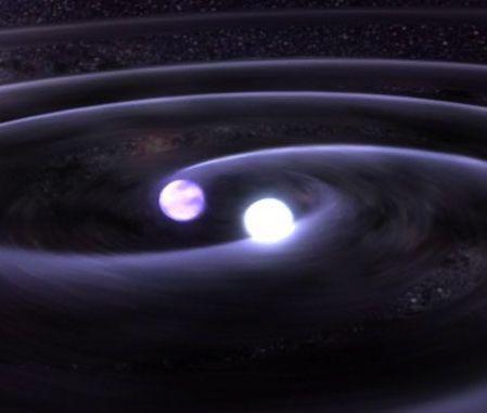 Buracos Negros Binários Quando os Buracos Negros chegam muito perto, eles se orbitam e emitem ondas gravitacionais, assim perdendo momento angular e aproximando ainda sua