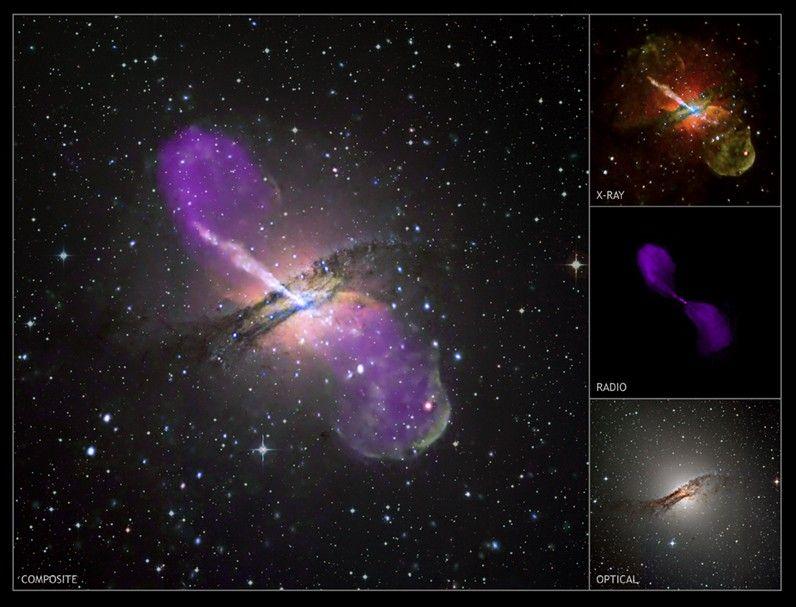 Active Galaxy Centaurus A Credit: X-ray - NASA, CXC, R.Kraft (CfA), et al.