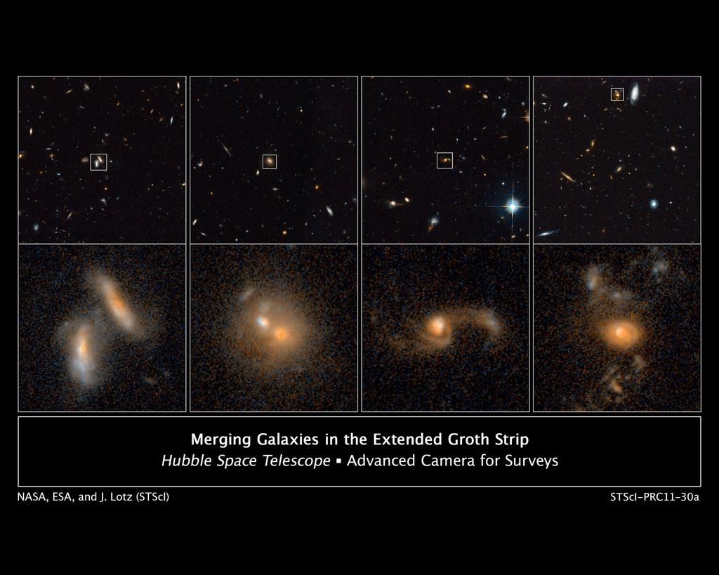 É possível observar galáxias interagindo. Se essa interação ocorre, o conceito de universos-ilha não faz sentido.