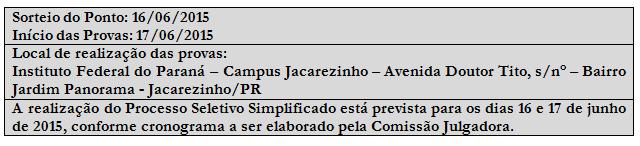 PROGEPE/IFPR: Ato Administrativo nº 47/2015 DIRETORIA GERAL Jacarezinho, 08 de junho de 2015.