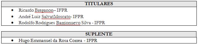 PROGEPE/IFPR: Gustavo Villani Serra PROCESSO SELETIVO SIMPLIFICADO PRA PROFESSOR SUBSTITUTO EDITAL: 139/2015 II.