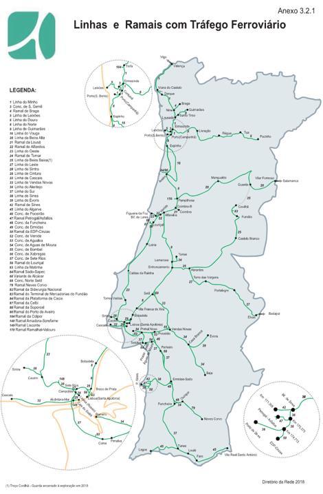 ANEXO A ESTRUTURA DO SISTEMA FERROVIÁRIO A.