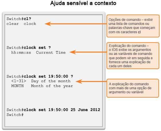 Vídeo Disponível 2013 Cisco e/ou suas afiliadas.