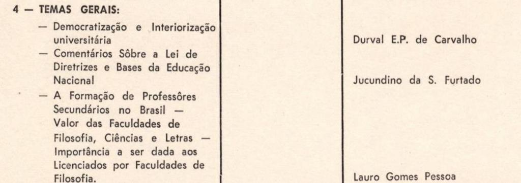 32 FIGURA 7- CURSOS OFERECIDOS EM TEMAS GERAIS (LONDRINA) 23 FONTE: UNIVERSIDADE DO PARANÁ, ANUÁRIO 1962, ANEXOS.