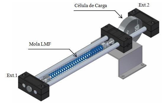 dispositivo de medição: