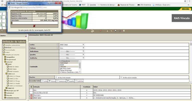 Boletim Informativo - Metodologia da Análise de Emprego Uma vez selecionadas as variáveis que queremos estudar, temos de organizá-las indicando ao programa