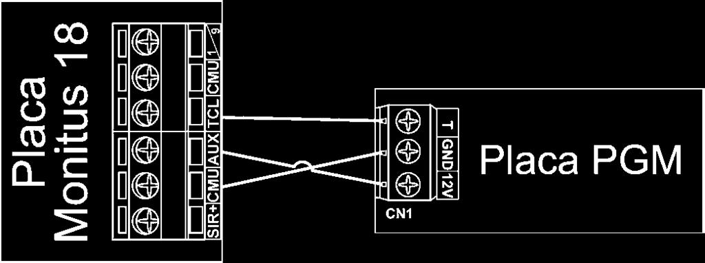 b) Somente Aceso: indica que o módulo está ligado mas não está comunicando com o painel. c) Apagado: indica módulo desligado.