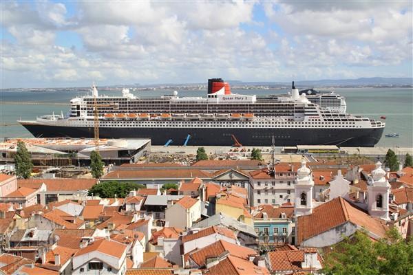 America Line Navio ROYAL CLIPPER Escalas