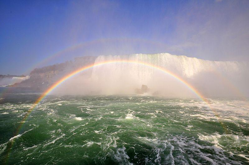 Arco-íris 129 http://en.wikipedia.org/wiki/rainbow#mediaviewer/file:double_rainbow_with_niagara_falls.