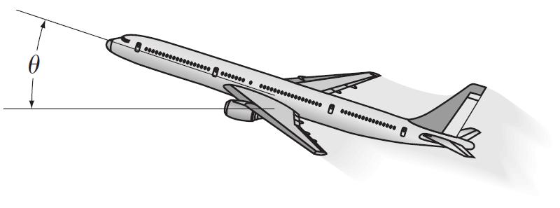 Um avião comercial a jato tem massa de 150 Mg e está viajando a uma velocidade constante de 850 km/h em linha reta (θ = 0 o ).