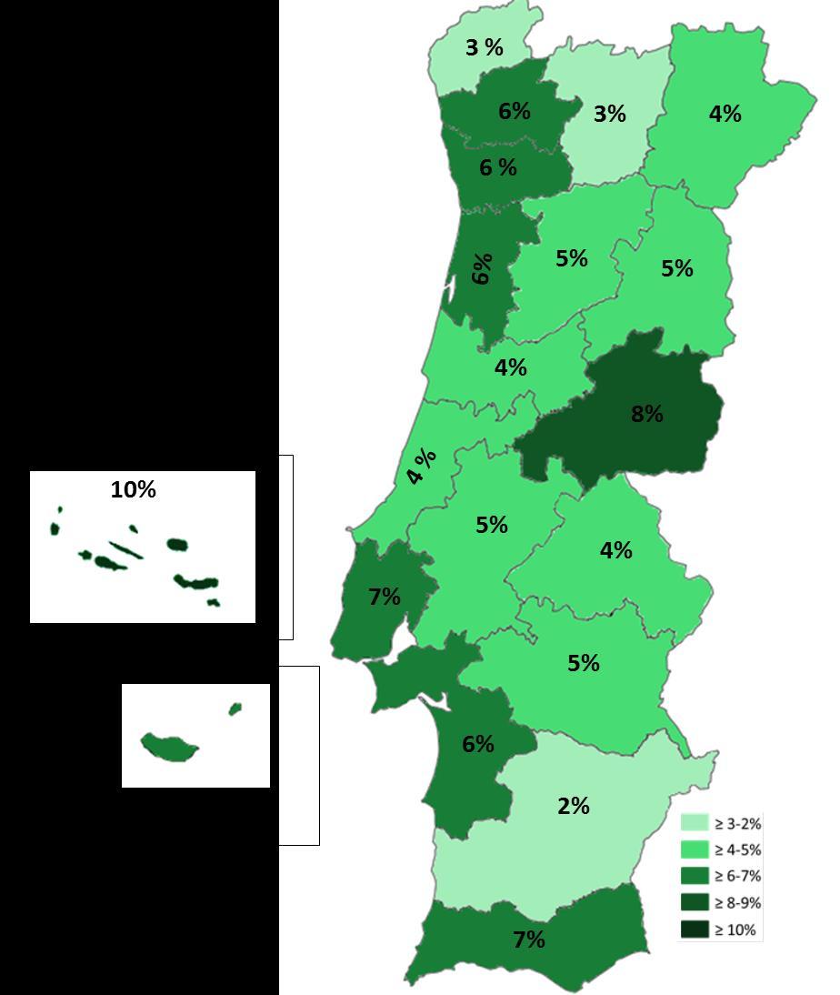 2. Os associados da AMM na população residente em Portugal 2.1.