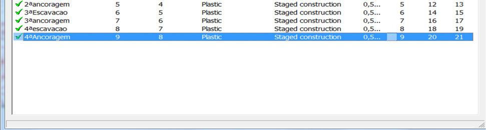 as fases da escavação, o M Stage =0,5 passa para M Stage =1,0.