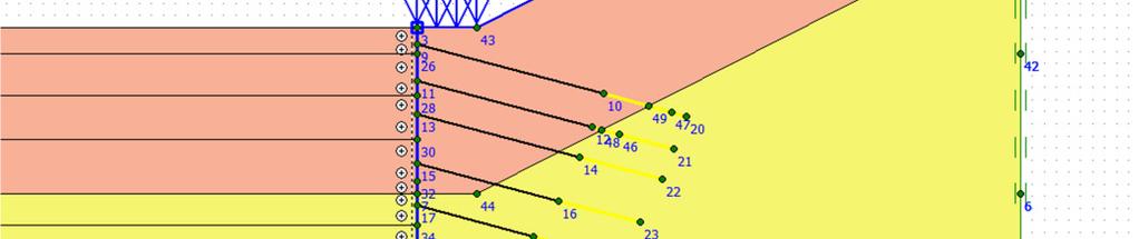 desagregados, em que os valores de coesão c =30 kn/m 2, E 50 =E oed = 30 Mpa e E ur =90 MPa são valores que podem não resistir a forças de tracção impostas na ordem dos 850 a 900 kn sem que não haja