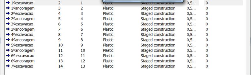 escavação ocorra sem descompressão do terreno. Para tal definiu-se o valor de Σ-Mstage=0.