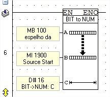 Até no máximo 16 bits por bloco. Depois utilizamos um bloco de Bits to Num.