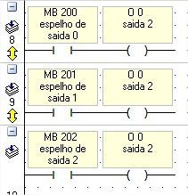 Depois fazermos um espelho de saída. Como na figura abaixo. Figura 15 Desta forma recebemos através da MI2000 e convertemos para as MB200.