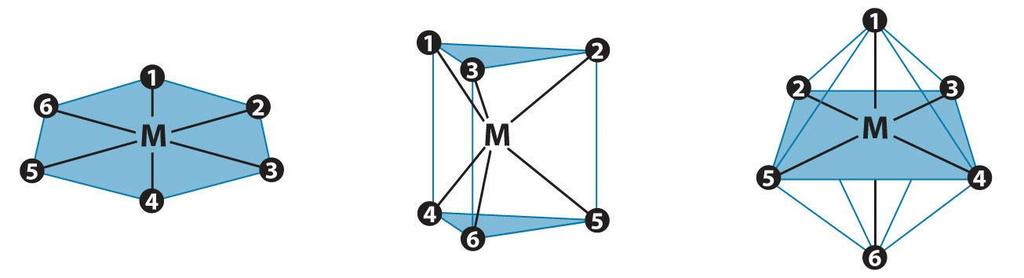 Fórmula Hexagonal Planar Trigonal Prismático Octaédrico