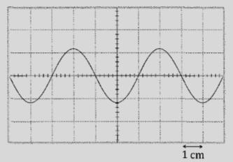 5.2. O gráfico da figura representa um sinal elétrico recebido num osciloscópio com a base de tempo regulada para 0,5 ms/cm. Calcule a frequência angular para este sinal em unidades SI.