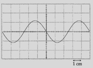 A base de tempo do osciloscópio estava regulada para: (10 pontos) (A) 0,40 ms/cm (B) 0,25 ms/cm (C) 0,20 ms/cm (D) 0,10 ms/cm A.L. 2.2. Velocidade do som e da luz 6.