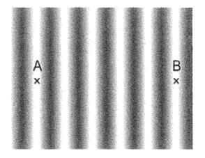 Nas imagens obtidas com este dispositivo as zonas claras correspondem a vales dessas ondas e as zonas escuras a cristas.