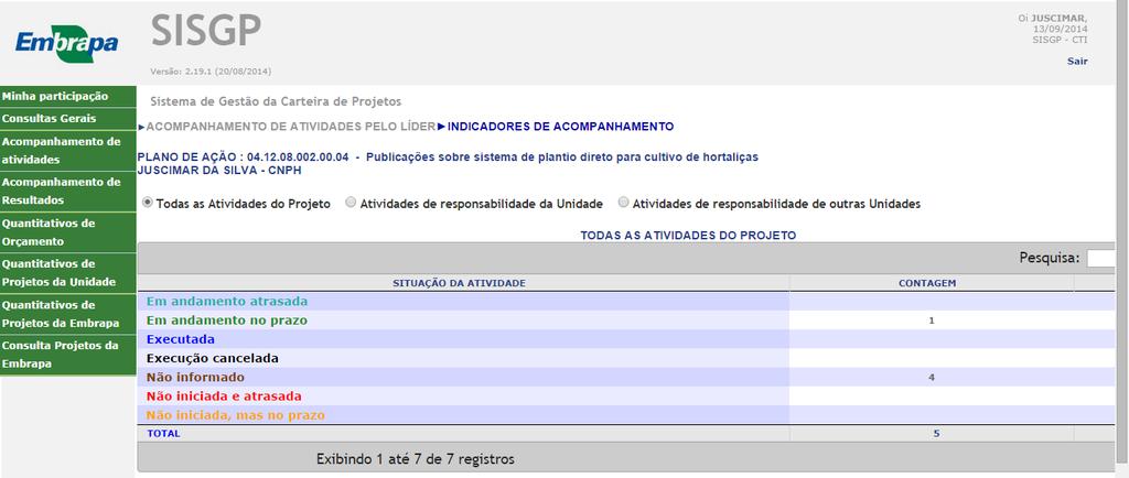 Figura 7: Tela com a tabela de status das atividades do projeto, plano de ação, unidade, pessoa, etc. 8.