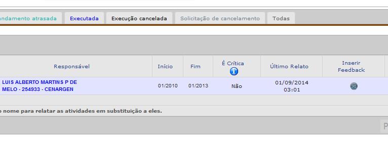 Assim, o sistema pode mostrar o IEC (Índice de Execução do Cronograma) separadamente para as atividades críticas, permitindo uma gestão específica sobre estas.