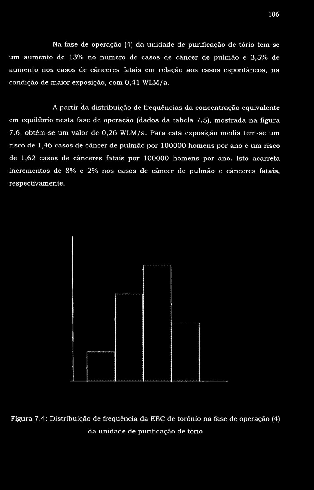 A partir da distribuição de frequências da concentração equivalente em equilíbrio nesta fase de operação (dados da tabela 7.