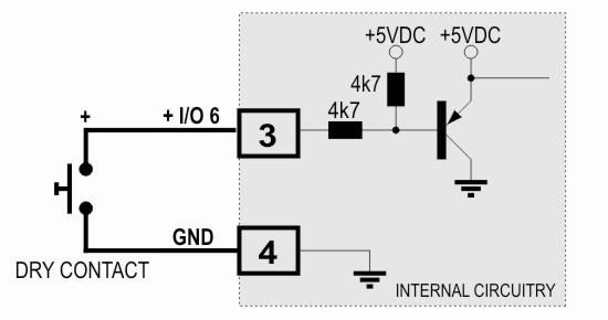 4-20 ma: As ligações para sinais de corrente 4-20 ma devem ser feitas conforme Figura 5. 0-5 Vdc: As ligações para sinais de tensão 0-5 Vdc devem ser feitas conforme Figura 6.