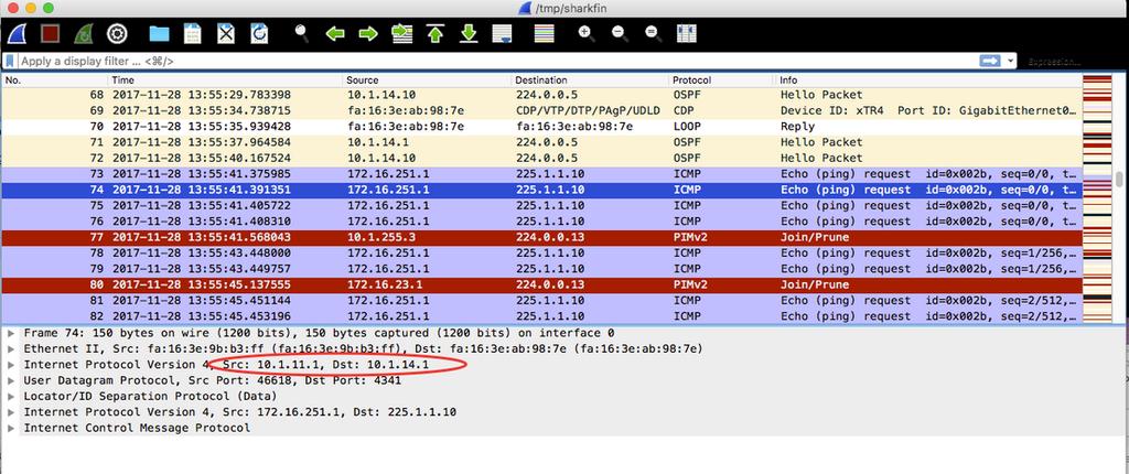 A (S, G) Join é enviado para a fonte..nov 30 00:00:51.765: MRT(0): Set 'L' flag for (172.16.251.1, 225.1.1.10).Nov 30 00:00:51.766: MRT(0): Reset the z-flag for (172.16.251.1, 225.1.1.10).Nov 30 00:00:51.766: MRT(0): (172.