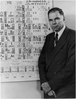 Ciências Introdução a tabela periódica As últimas modificações A última maior troca na tabela periódica resultou do trabalho de Glenn Seaborg, na década de 50.