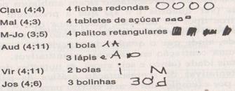 Já na 3, passa-se a observar a correspondência termo a